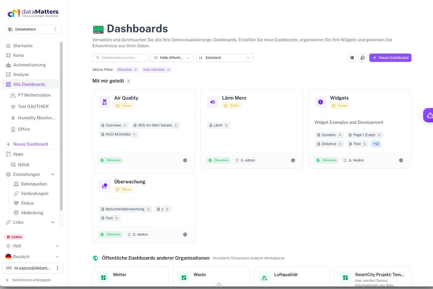 Urban Data Platform screenshot: dashboard overview with sharing levels and public dashboards from other organizations